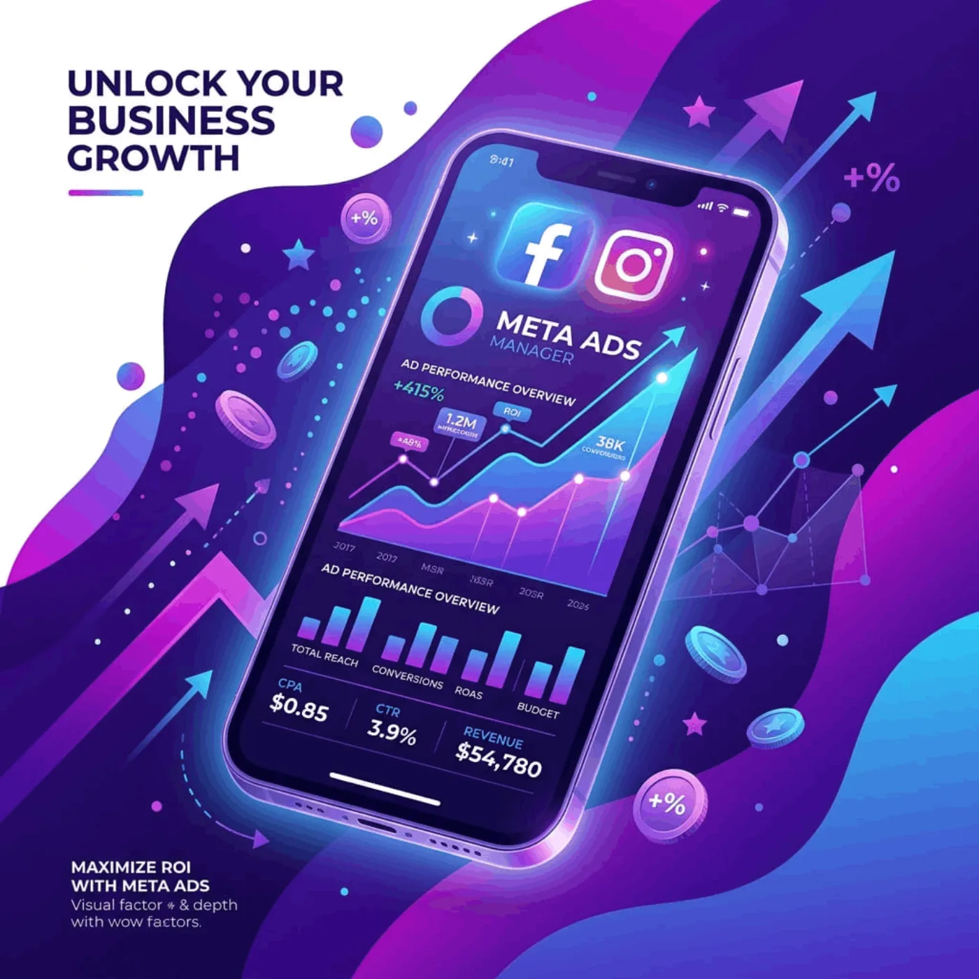 Jasa Meta Ads: Cara Ampuh Tingkatkan Penjualan Bisnis Anda dengan Iklan Facebook & Instagram